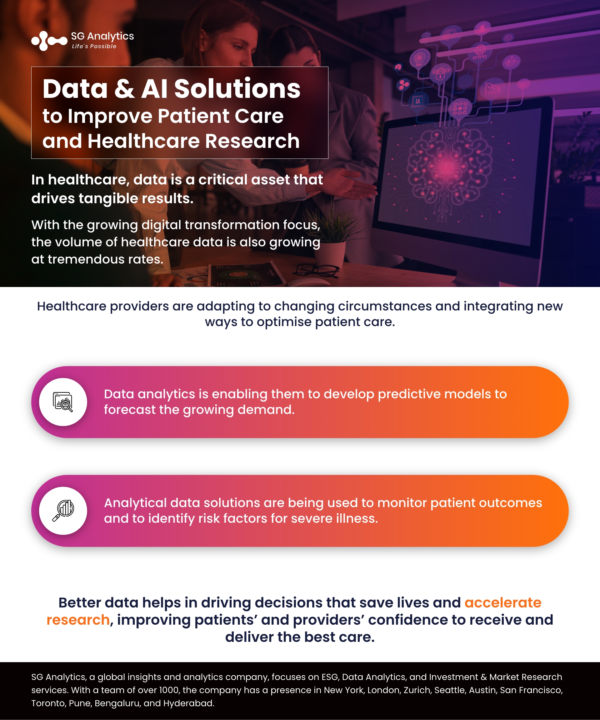 Data & AI Solutions to Improve Patient Care and Healthcare Research