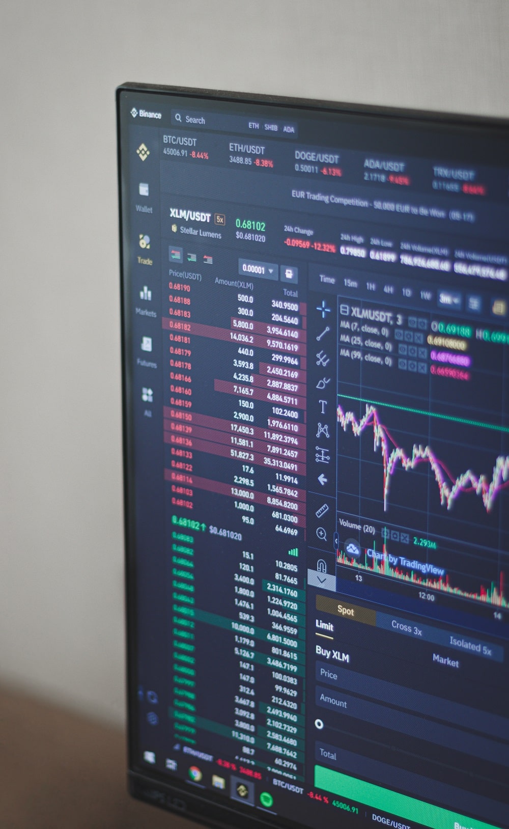 types of investment banking