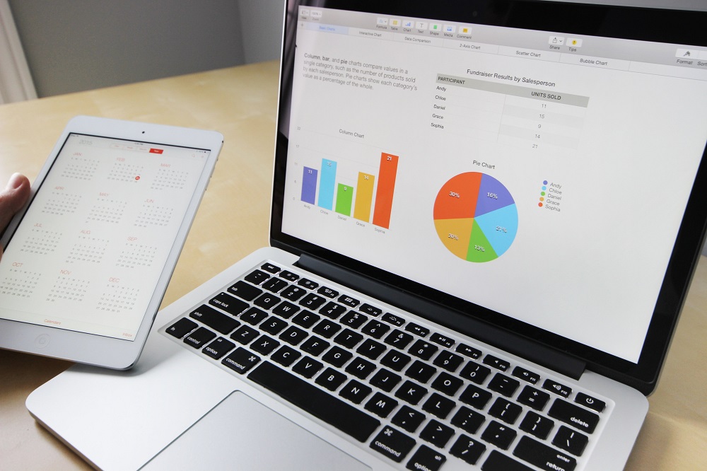 Generative AI market research