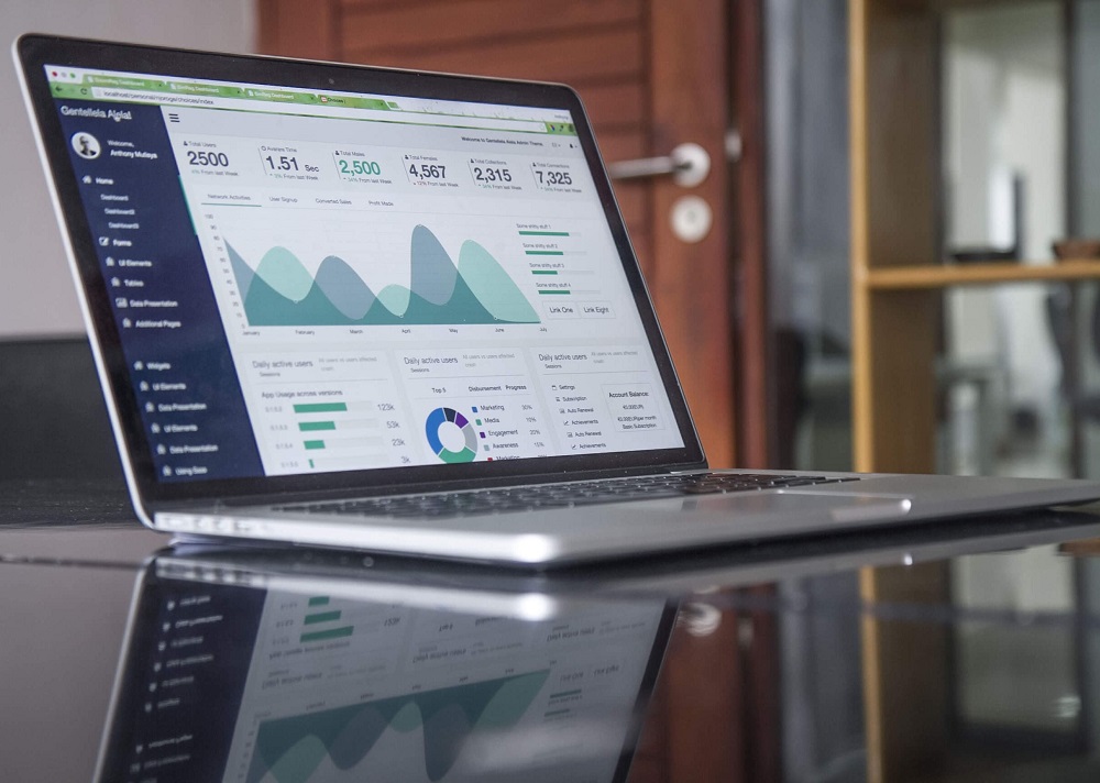 Market Research Tools list