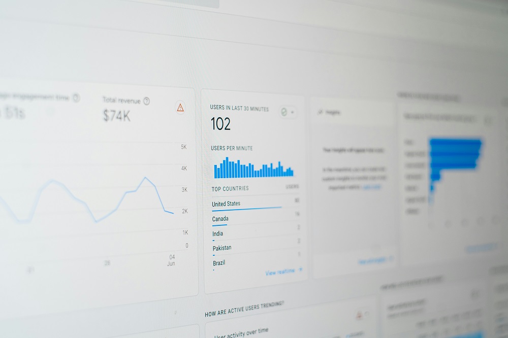 analytics in marketing